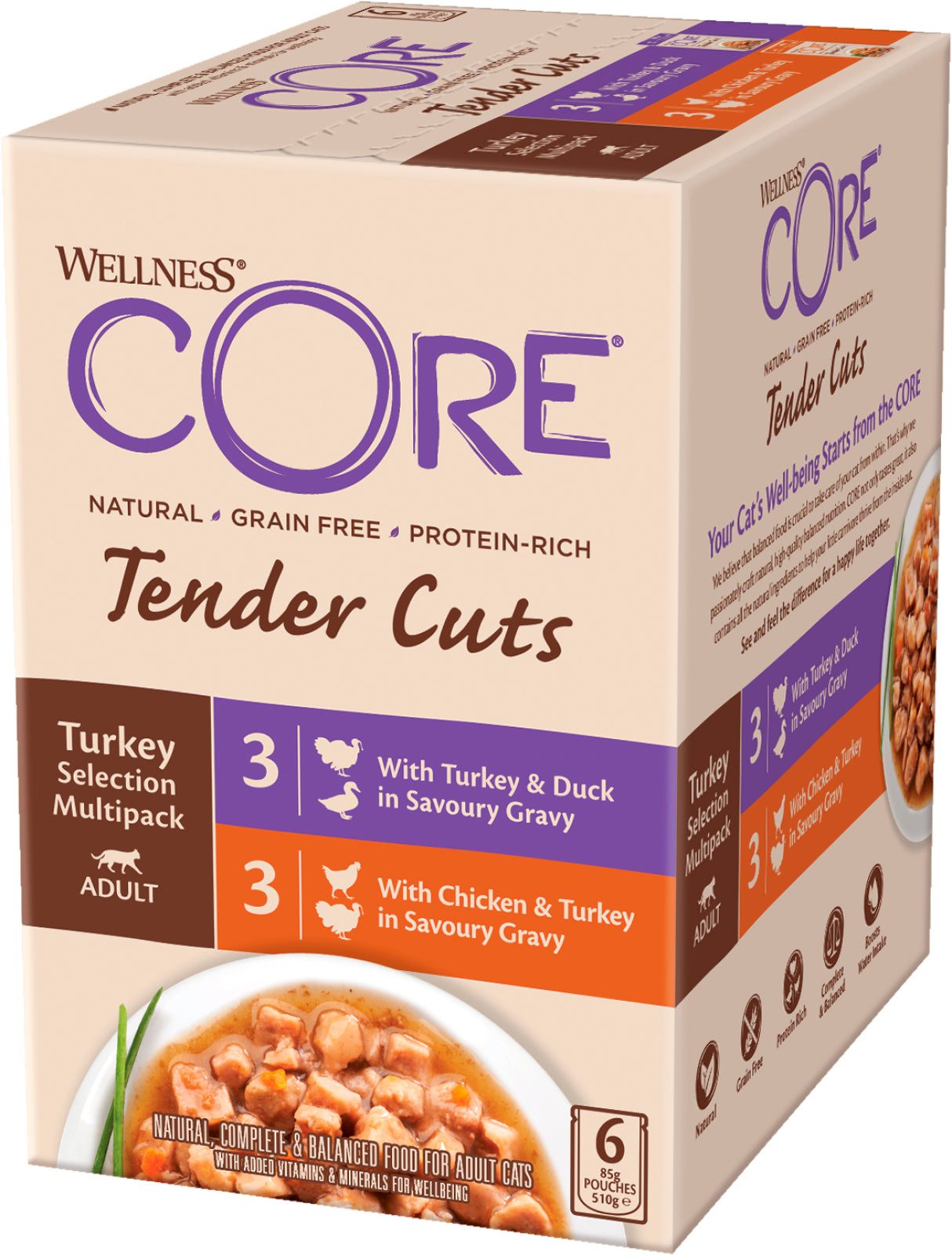 CORE Tender Cuts Turkey Selection (kalkon)